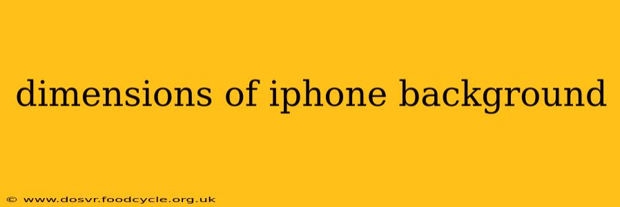 dimensions of iphone background