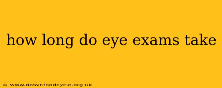 how long do eye exams take