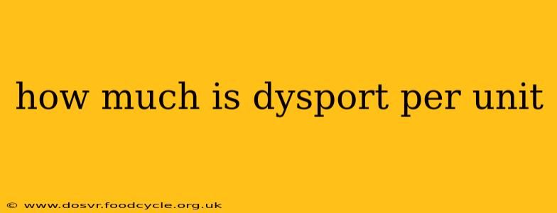 how much is dysport per unit