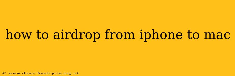 how to airdrop from iphone to mac