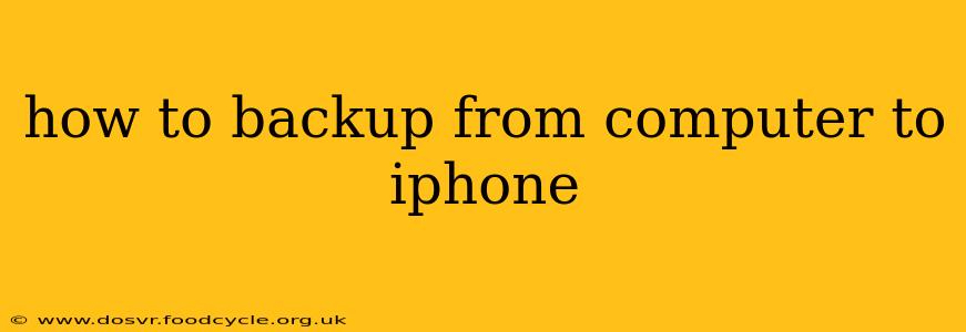 how to backup from computer to iphone