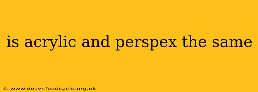 is acrylic and perspex the same