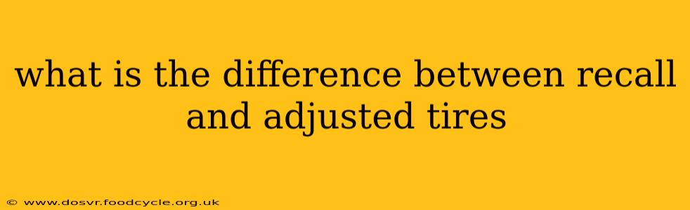 what is the difference between recall and adjusted tires