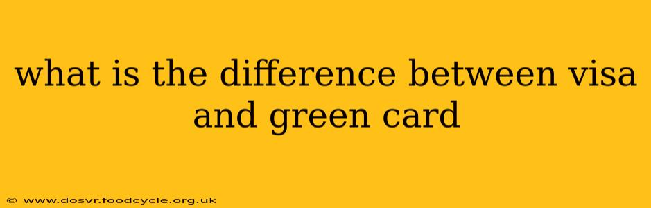 what is the difference between visa and green card
