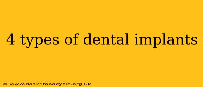4 types of dental implants