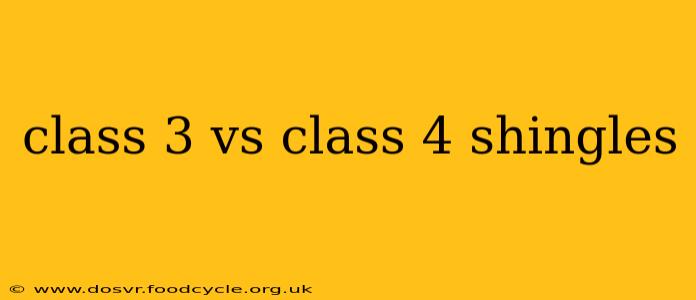 class 3 vs class 4 shingles