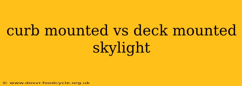 curb mounted vs deck mounted skylight