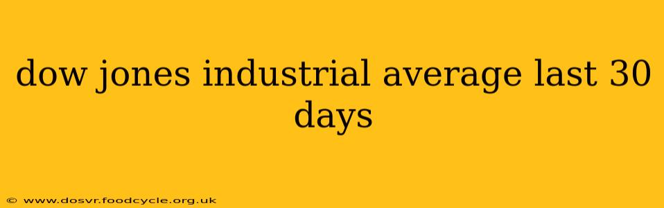 dow jones industrial average last 30 days