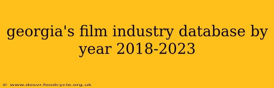 georgia's film industry database by year 2018-2023