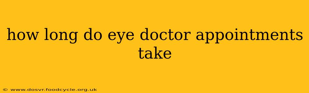 how long do eye doctor appointments take