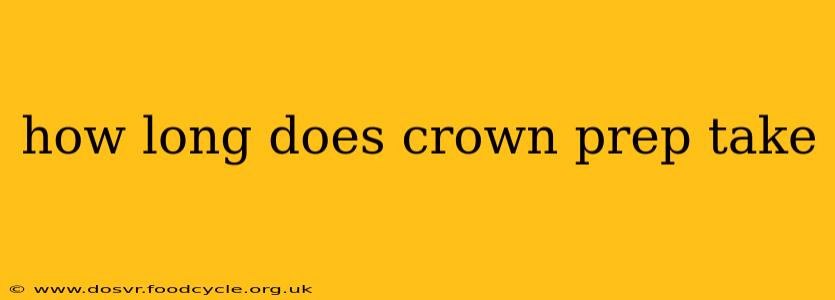 how long does crown prep take