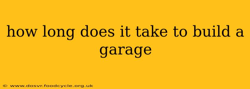 how long does it take to build a garage