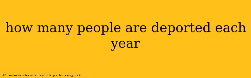 how many people are deported each year