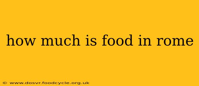 how much is food in rome