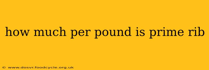 how much per pound is prime rib