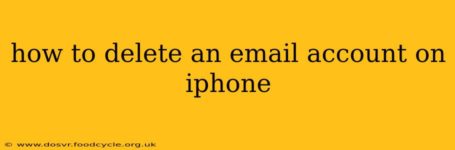 how to delete an email account on iphone