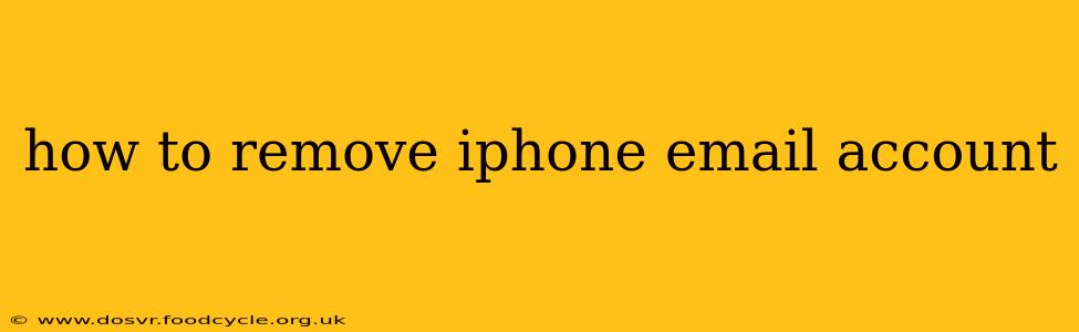 how to remove iphone email account