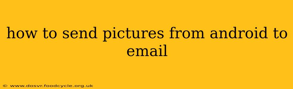 how to send pictures from android to email
