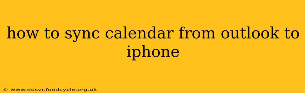how to sync calendar from outlook to iphone