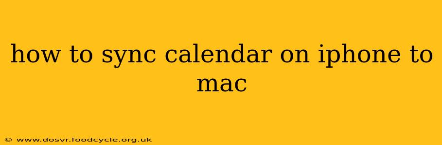 how to sync calendar on iphone to mac