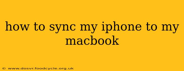 how to sync my iphone to my macbook