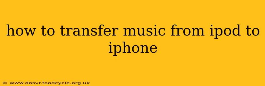 how to transfer music from ipod to iphone