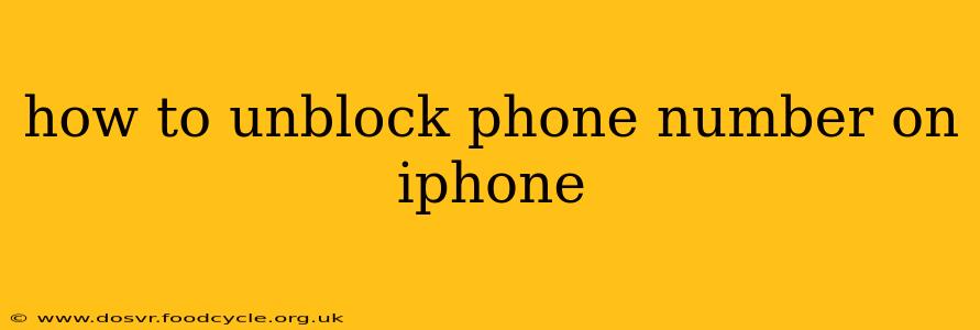 how to unblock phone number on iphone