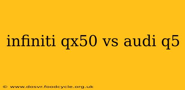 infiniti qx50 vs audi q5