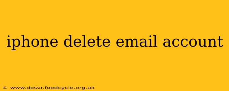 iphone delete email account
