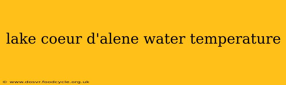 lake coeur d'alene water temperature