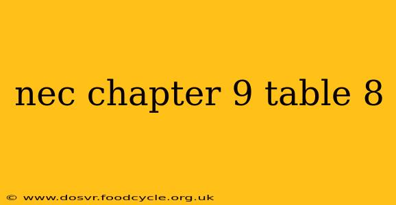 nec chapter 9 table 8