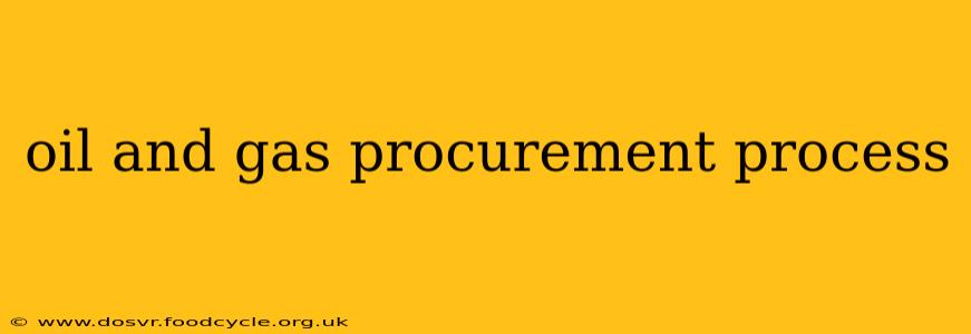oil and gas procurement process