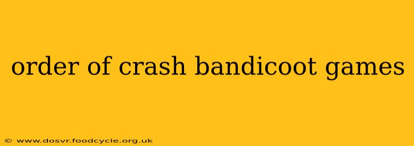 order of crash bandicoot games