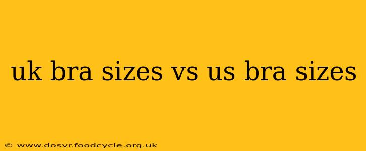 uk bra sizes vs us bra sizes