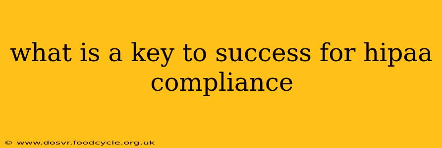 what is a key to success for hipaa compliance