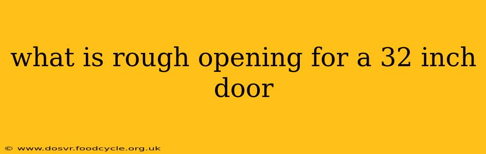 what is rough opening for a 32 inch door