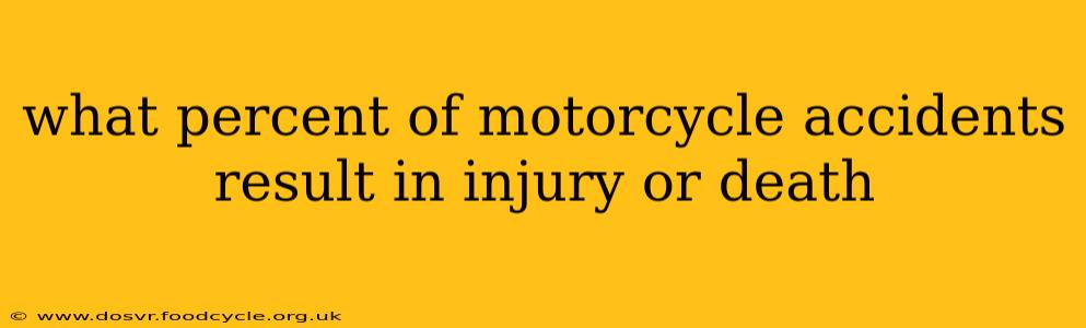 what percent of motorcycle accidents result in injury or death