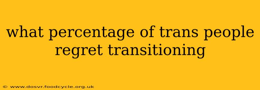 what percentage of trans people regret transitioning