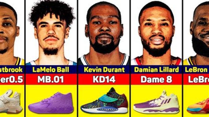 NBA Rookie Makes Big Gamble On Himself... Ends Up With Huge Payday