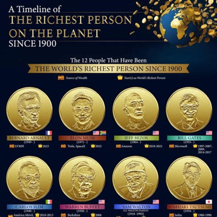 11 Years Ago Eike Batista Predicted He'd Be The Richest Person On The Planet By 2020. Instead He's Serving A 30 Year Prison Sentence...