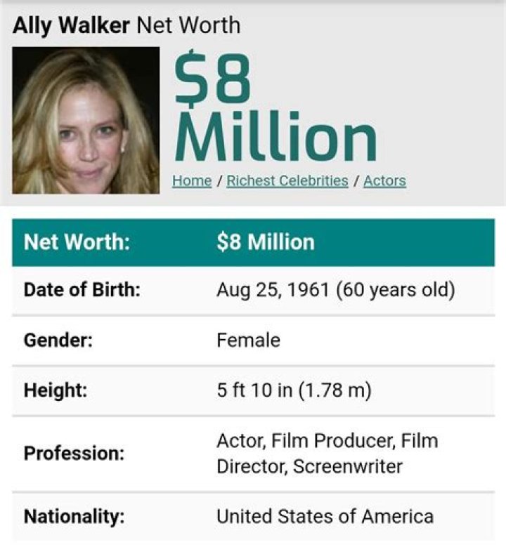 Ally Walker Net Worth | Celebrity Net Worth