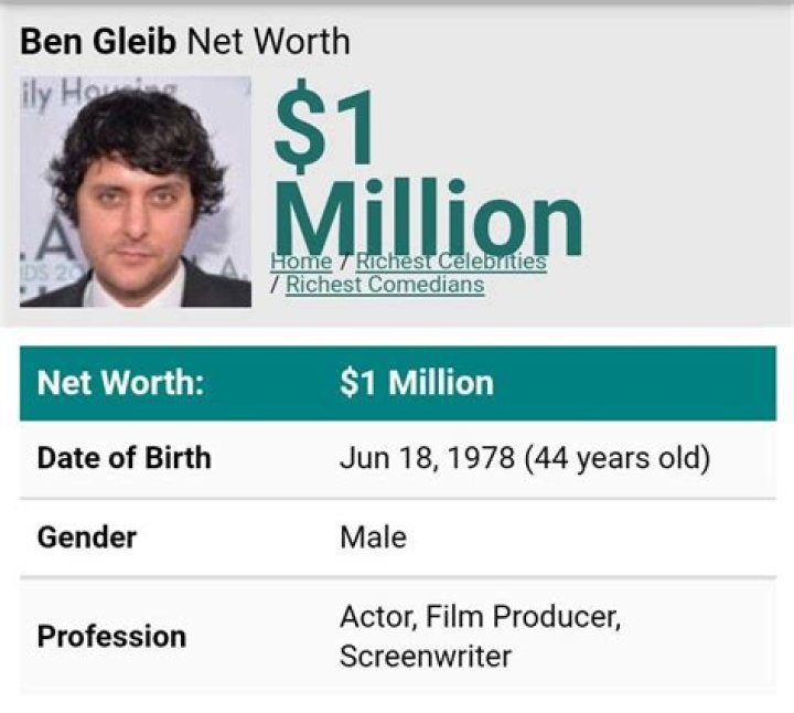 Ben Gleib Net Worth | Celebrity Net Worth