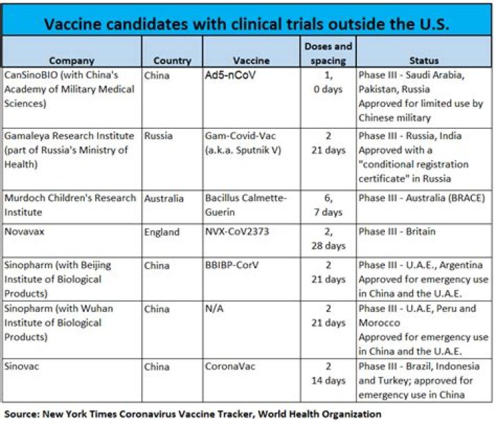 Bill Gates Says He's Willing To Lose Billions In Order To Find A Coronavirus Vaccine