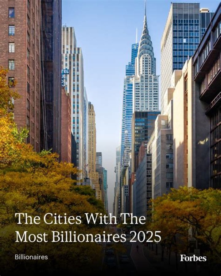 Analyzing Billionaires Across The Globe