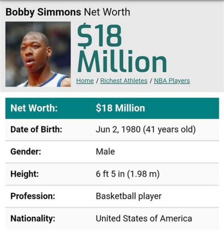 Bobby Simmons Net Worth | Celebrity Net Worth