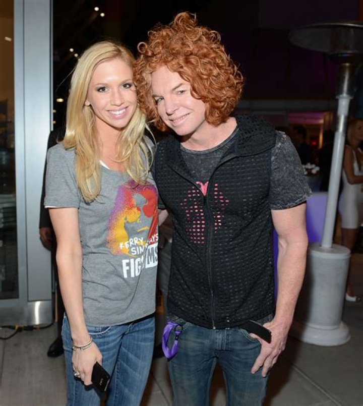 Carrot Top Net Worth | Celebrity Net Worth
