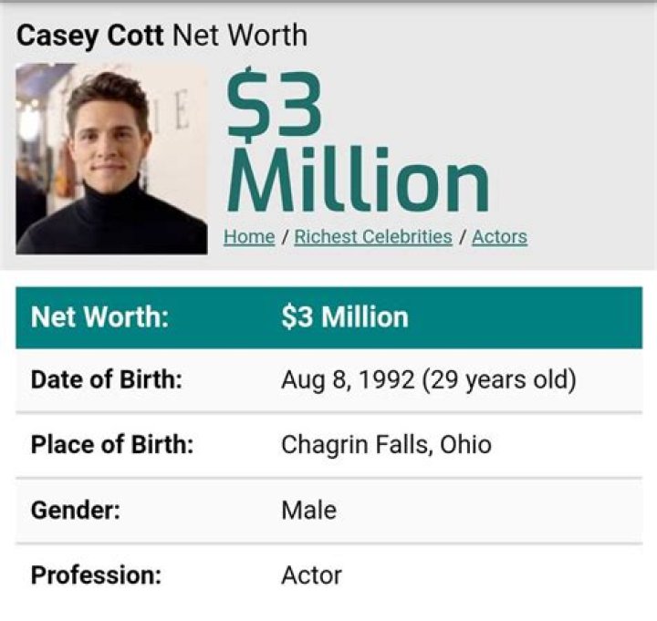 Casey Cott Net Worth | Celebrity Net Worth