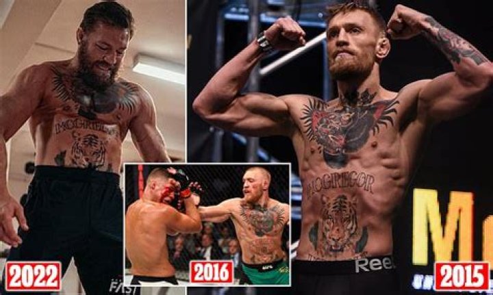 Conor McGregor Has Not Retired... But He Is Losing Out On Making $10 Million At UFC 200