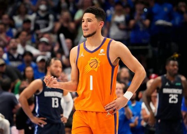 Devin Booker Net Worth | Celebrity Net Worth