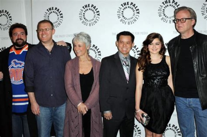 James Dean Net Worth | Celebrity Net Worth